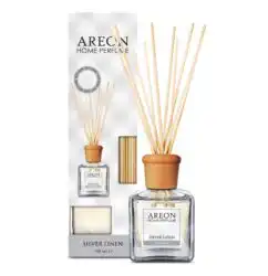 Ароматизатор Areon Home Perfume