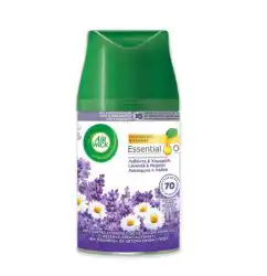 Пълнител за ароматизатор Air Wick Freshmatic