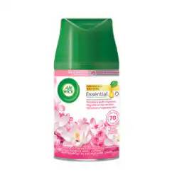 Пълнител за ароматизатор Air Wick Freshmatic